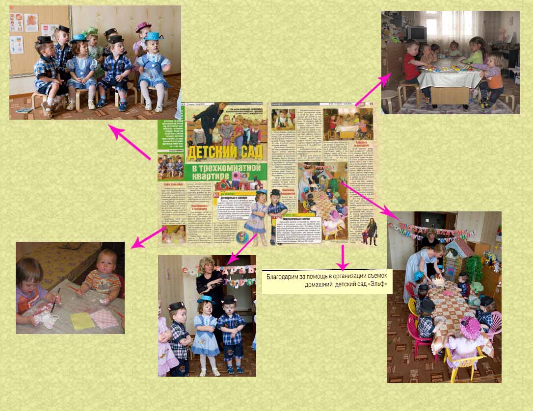  рекомендации домашнего детского сада в Люблино